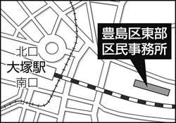 夏季研修会会場案内図